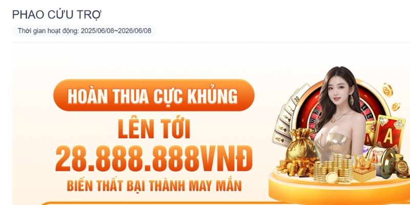 Nội dung khuyến mãi hoàn trả 555WIN trong từng sảnh game